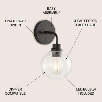 Sandrine Iron/Seeded Glass Cottage Rustic LED Vanity Light